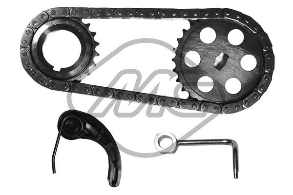 Metalcaucho Kette, Ölpumpenantrieb