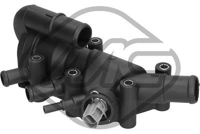 Metalcaucho Thermostat, Kühlmittel