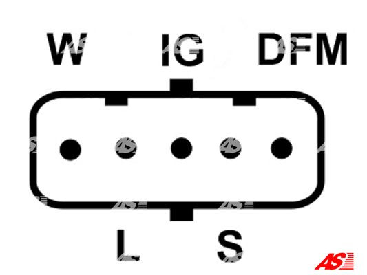 AS-PL Generatorregler