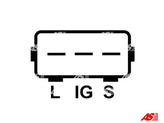 AS-PL Generator