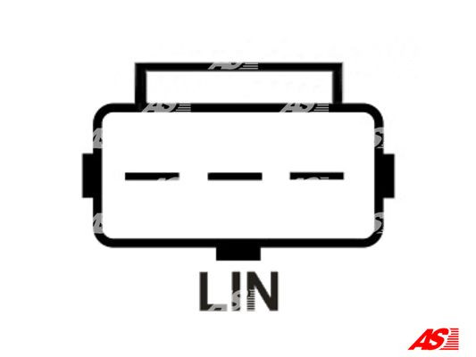 AS-PL Generator AS-PL Generator