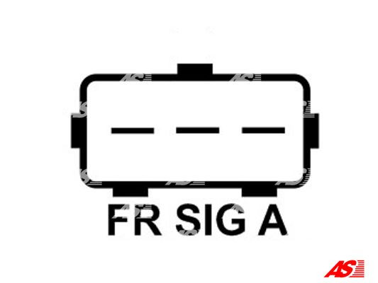 AS-PL Generator AS-PL Generator