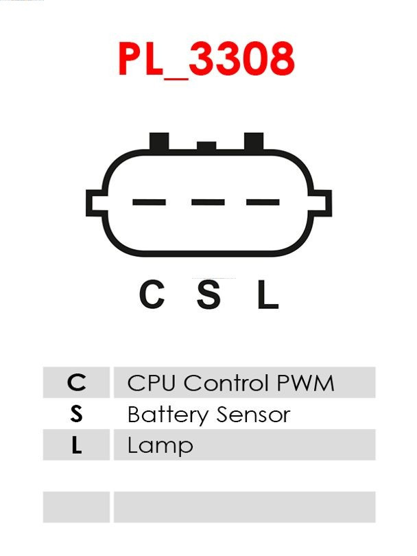 AS-PL Generator AS-PL Generator