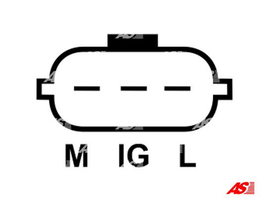 AS-PL Generatorregler