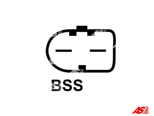 AS-PL Generatorregler