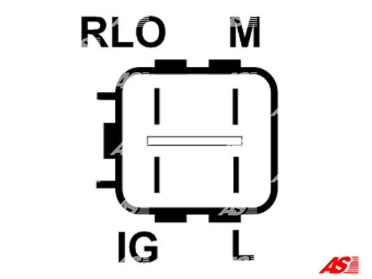 AS-PL Generator