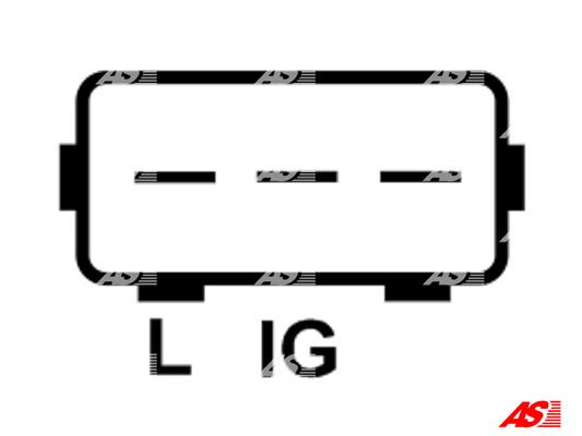 AS-PL Generator AS-PL Generator