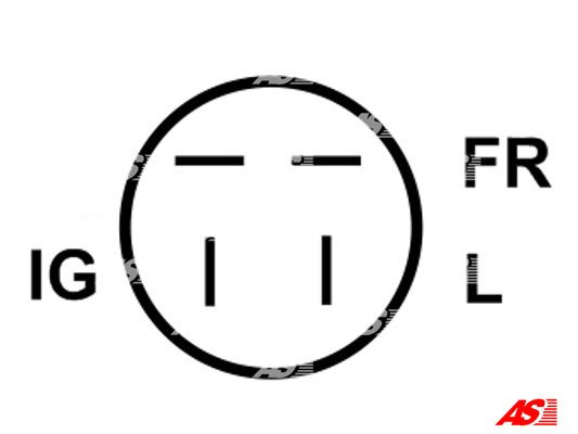 AS-PL Generatorregler