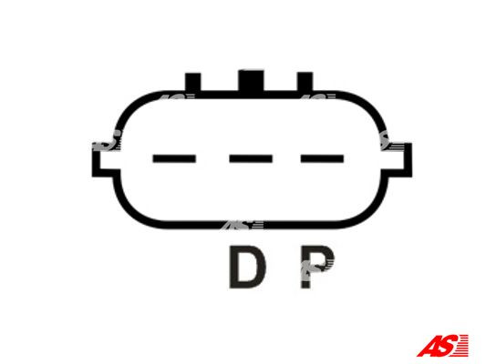 AS-PL Generator