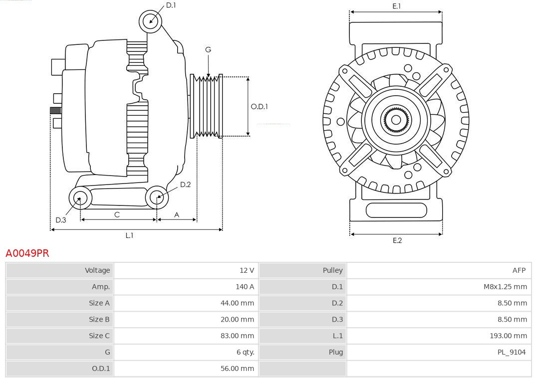 AS-PL Generator
