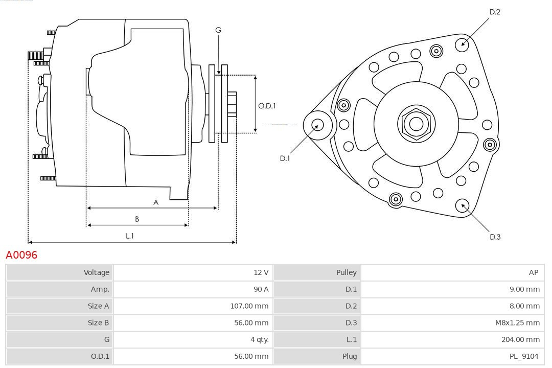AS-PL Generator