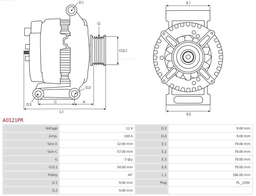 AS-PL Generator