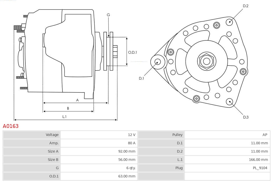 AS-PL Generator