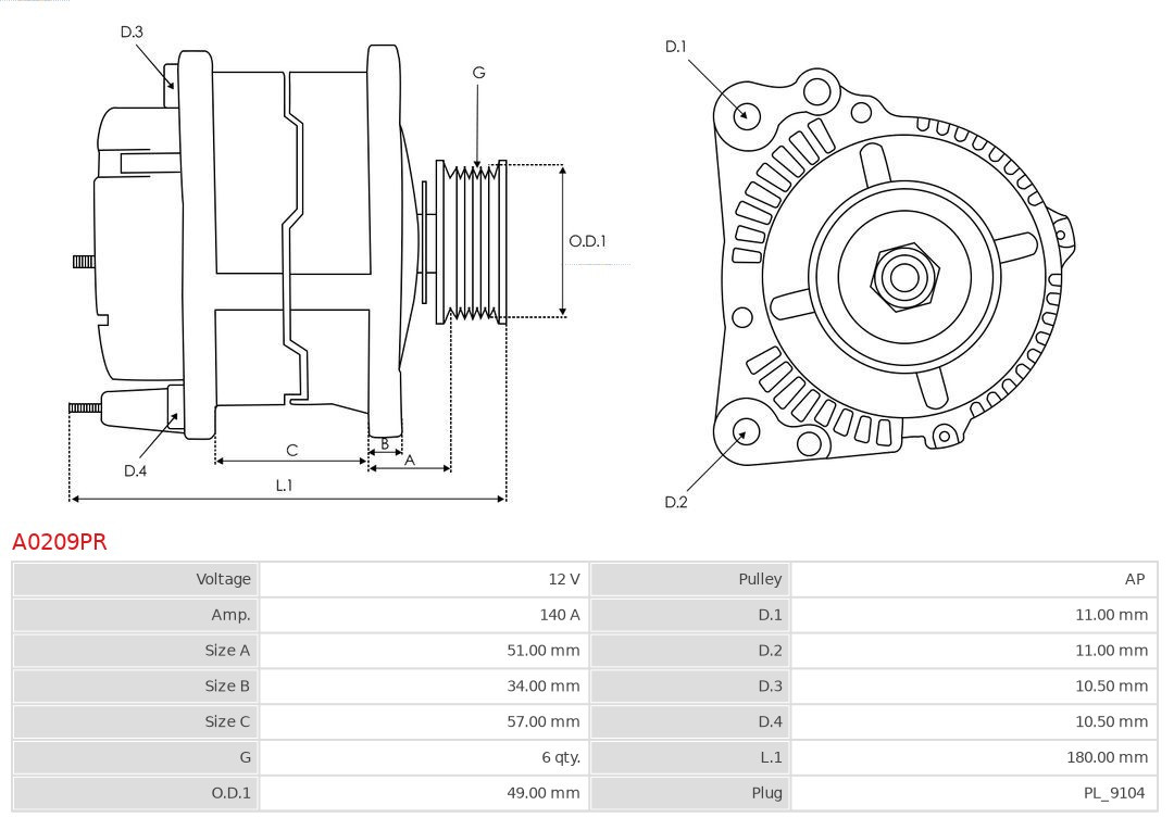 AS-PL Generator