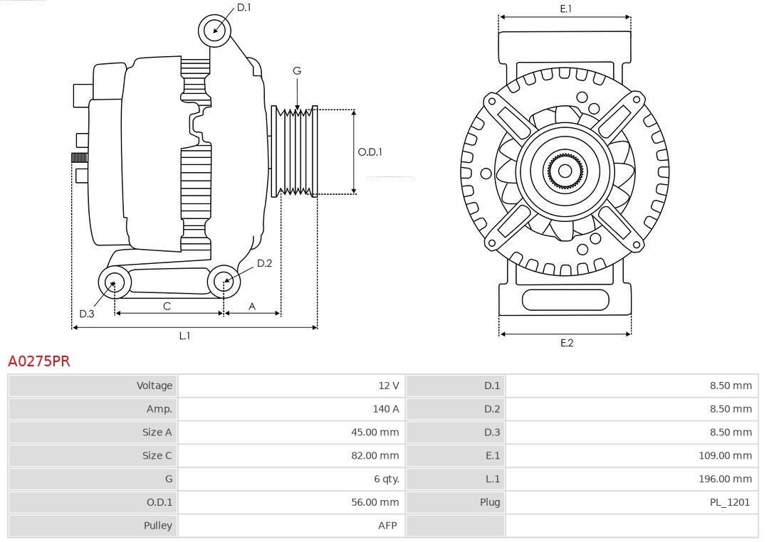 AS-PL Generator
