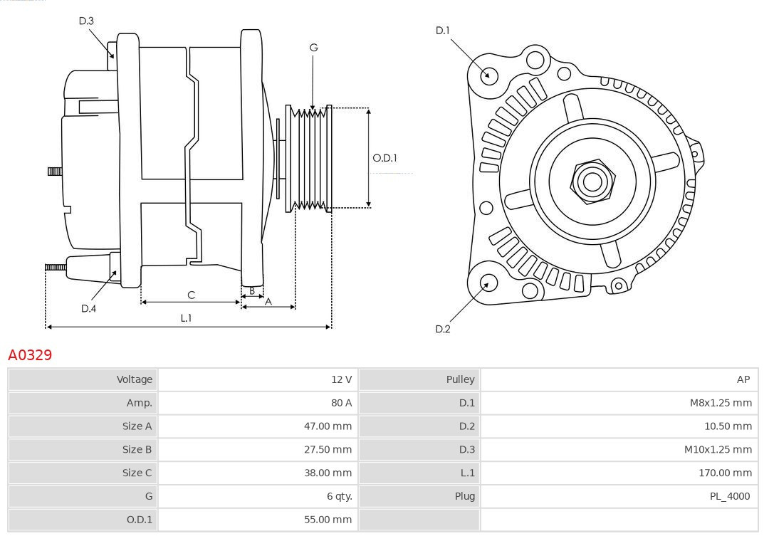 AS-PL Generator