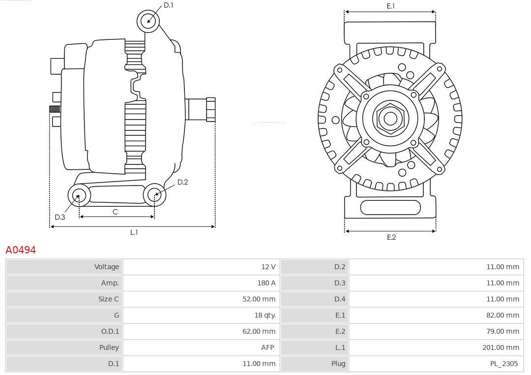 AS-PL Generator