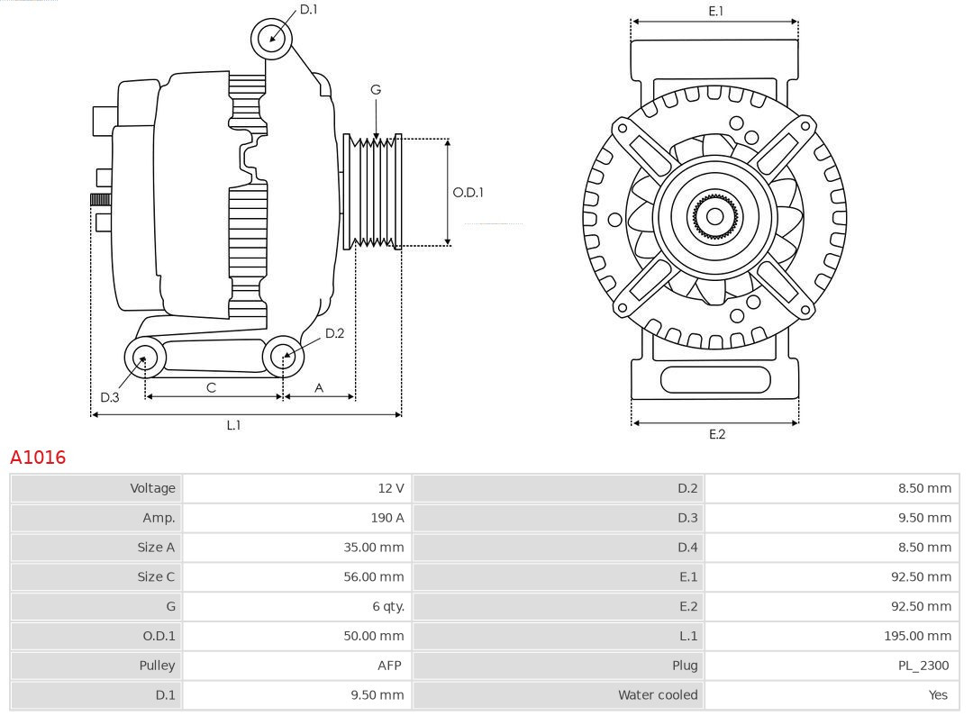 AS-PL Generator