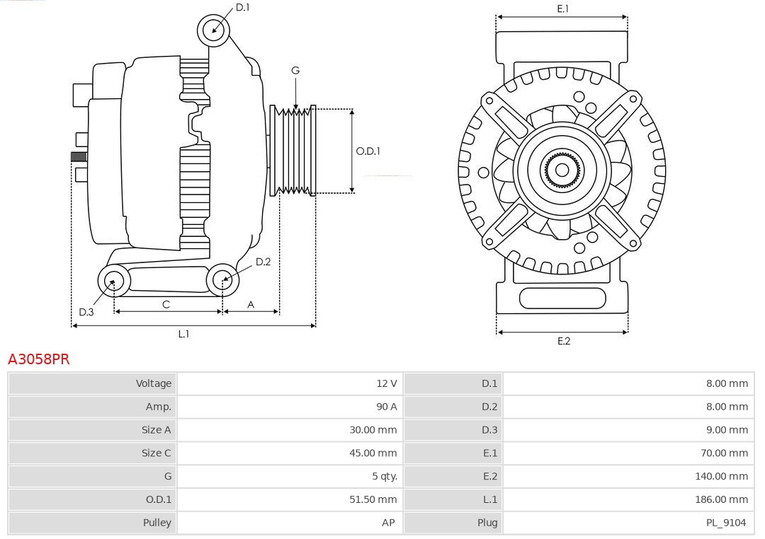 AS-PL Generator