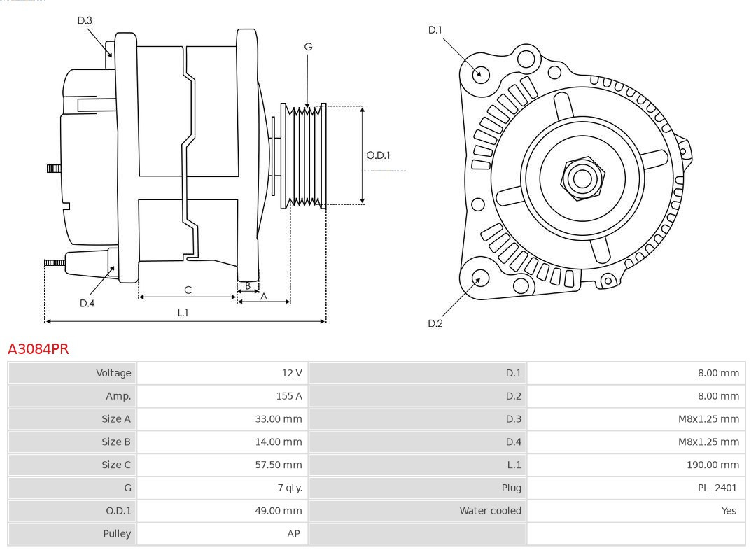 AS-PL Generator