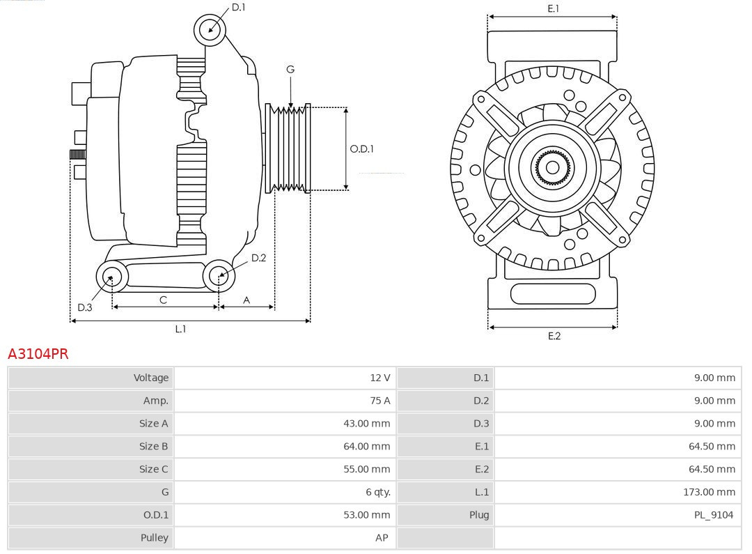 AS-PL Generator