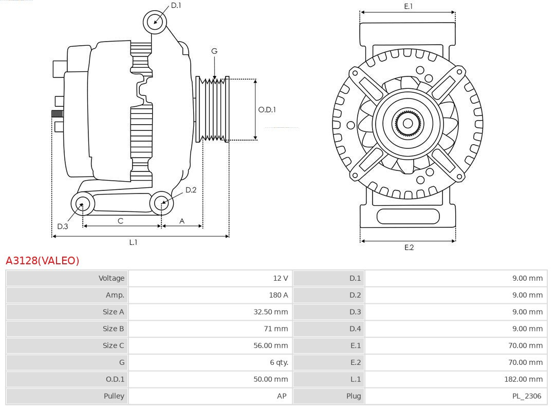 AS-PL Generator