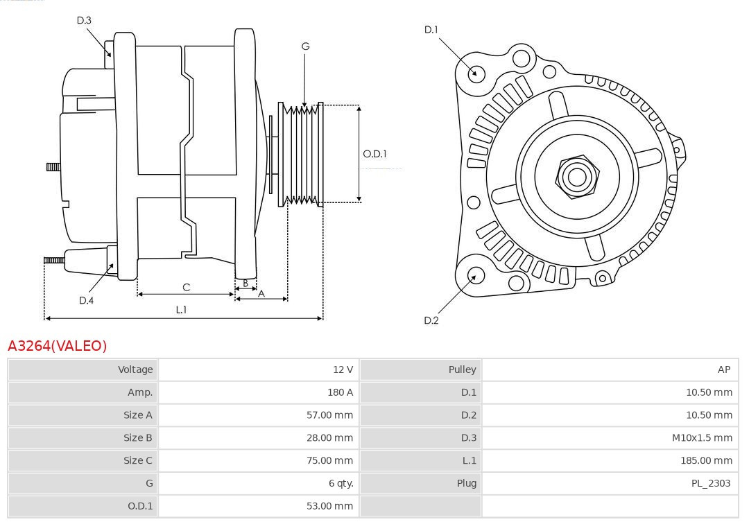 AS-PL Generator