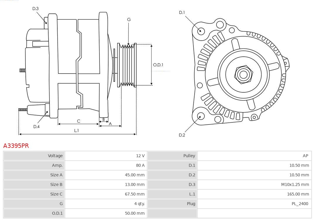 AS-PL Generator