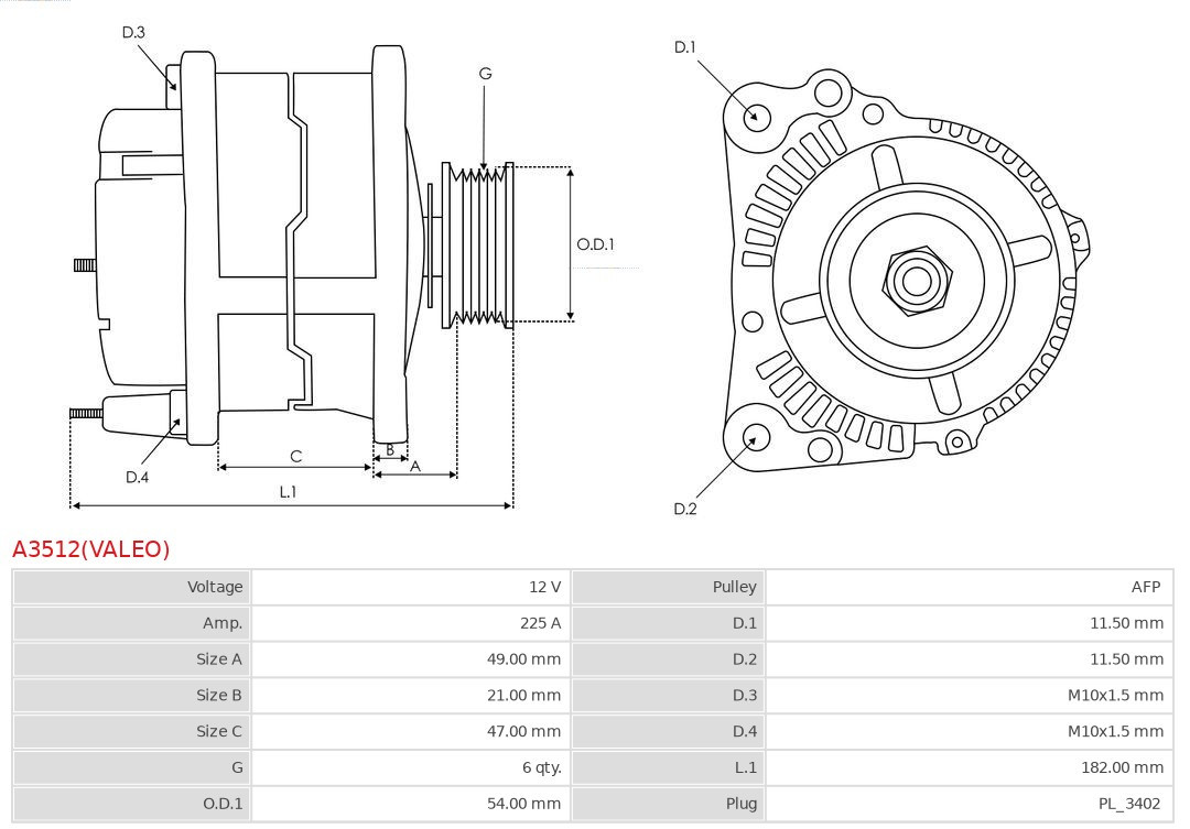 AS-PL Generator
