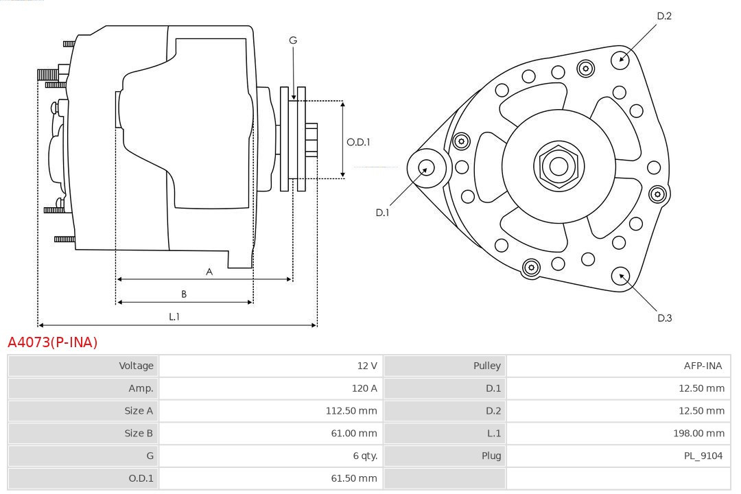 AS-PL Generator