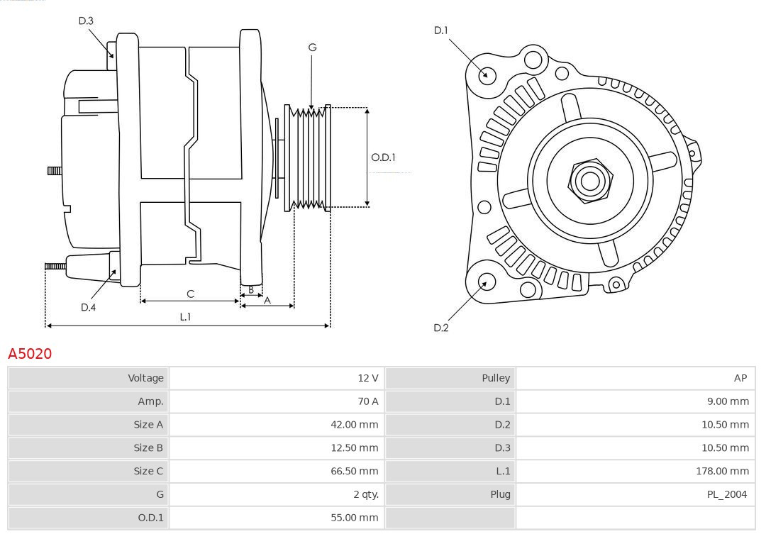 AS-PL Generator