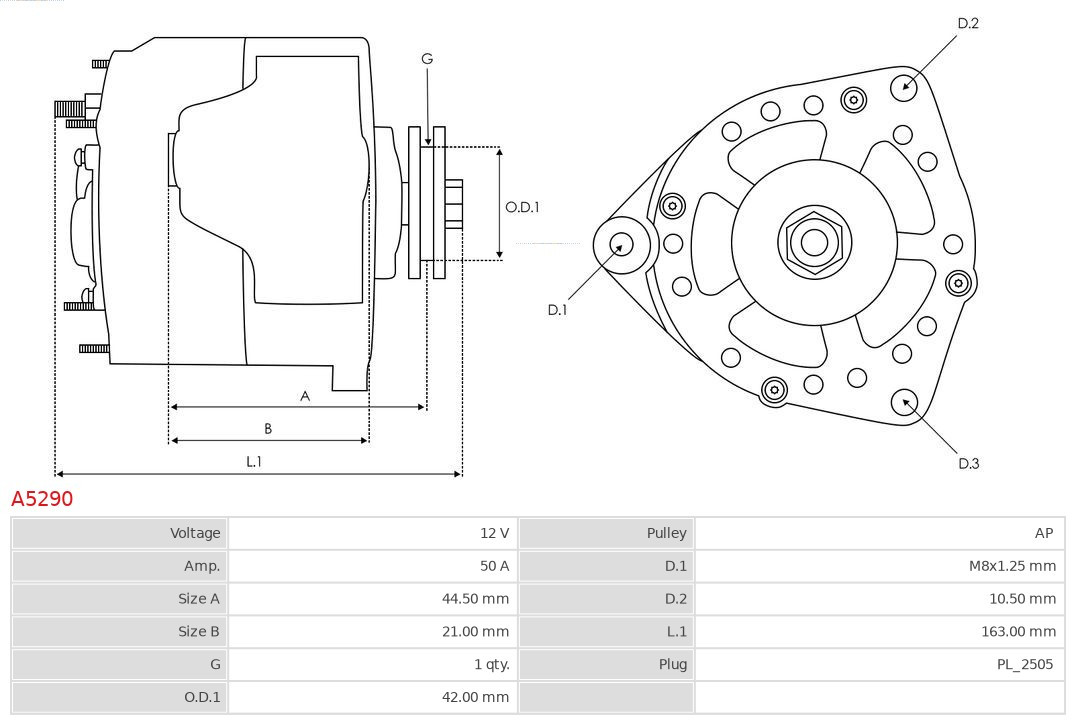 AS-PL Generator