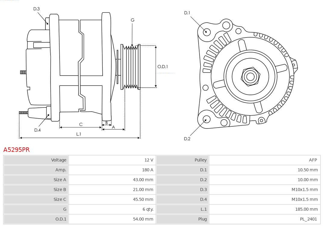 AS-PL Generator