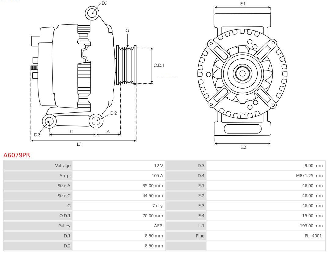 AS-PL Generator