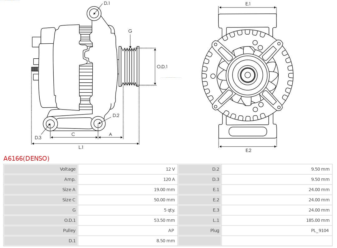AS-PL Generator