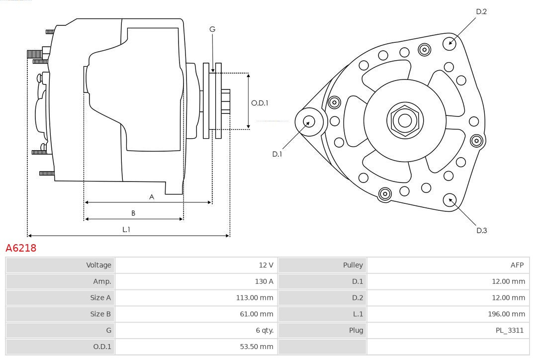 AS-PL Generator