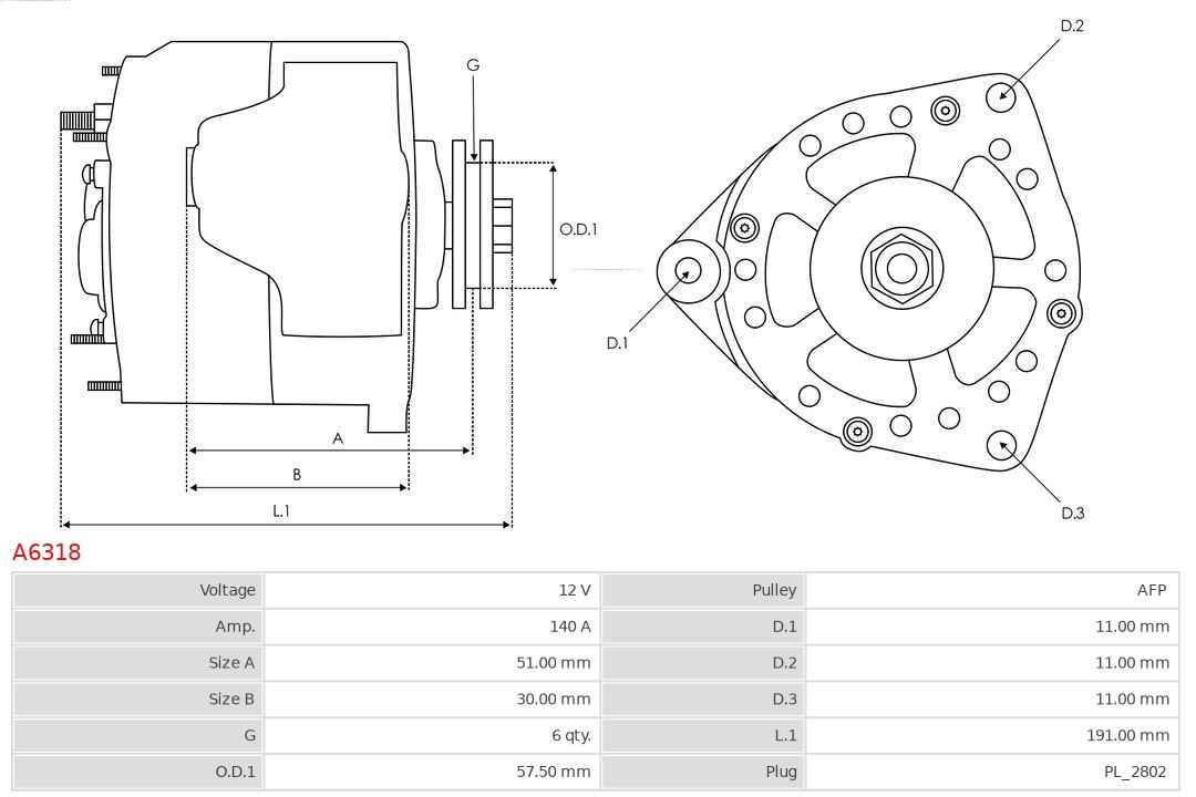 AS-PL Generator