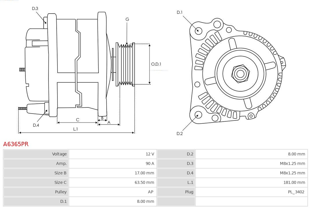 AS-PL Generator