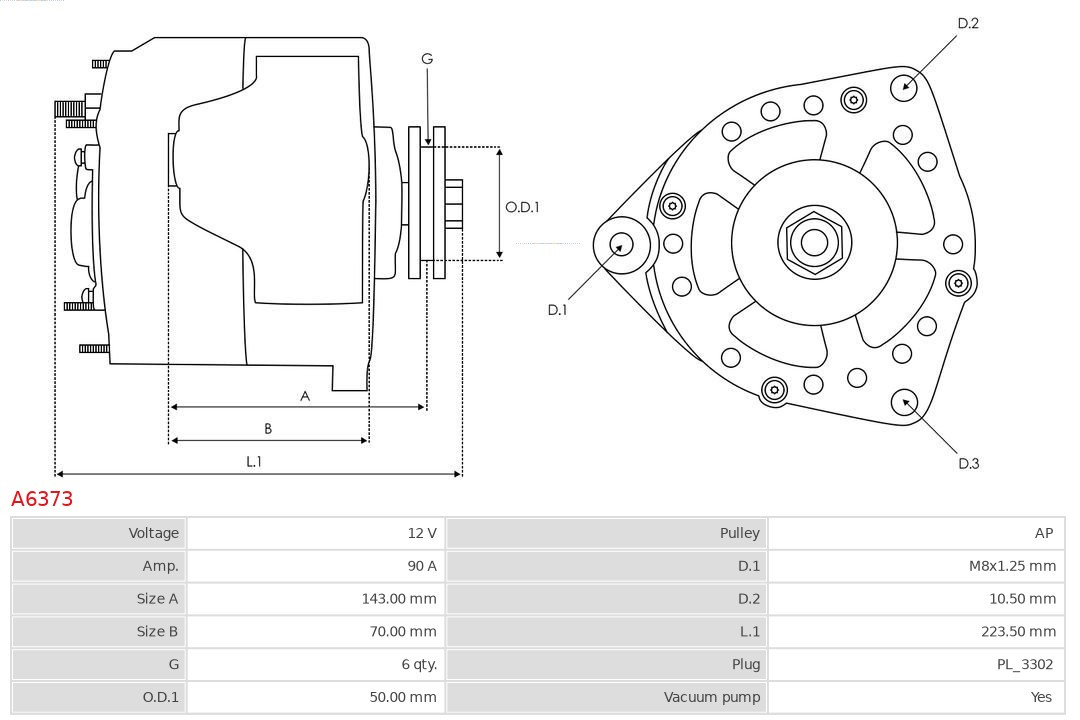 AS-PL Generator