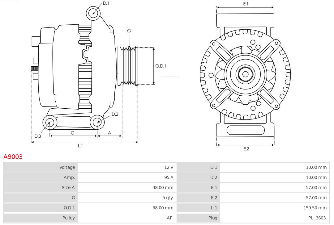 AS-PL Generator