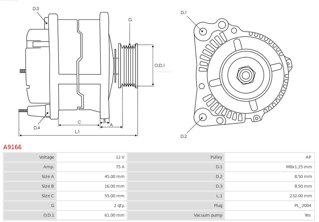 AS-PL Generator