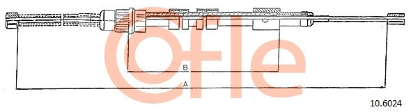 COFLE Seilzug, Feststellbremse