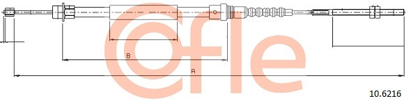 COFLE Seilzug, Feststellbremse
