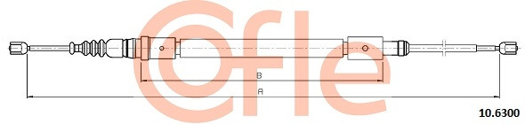 COFLE Seilzug, Feststellbremse