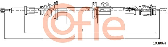 COFLE Seilzug, Feststellbremse