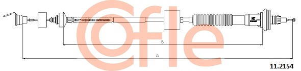 COFLE Seilzug, Kupplungsbetätigung