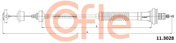 COFLE Seilzug, Kupplungsbetätigung