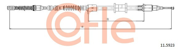 COFLE Seilzug, Feststellbremse