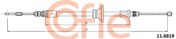 COFLE Seilzug, Feststellbremse