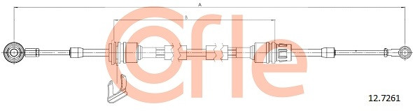 COFLE Seilzug, Schaltgetriebe